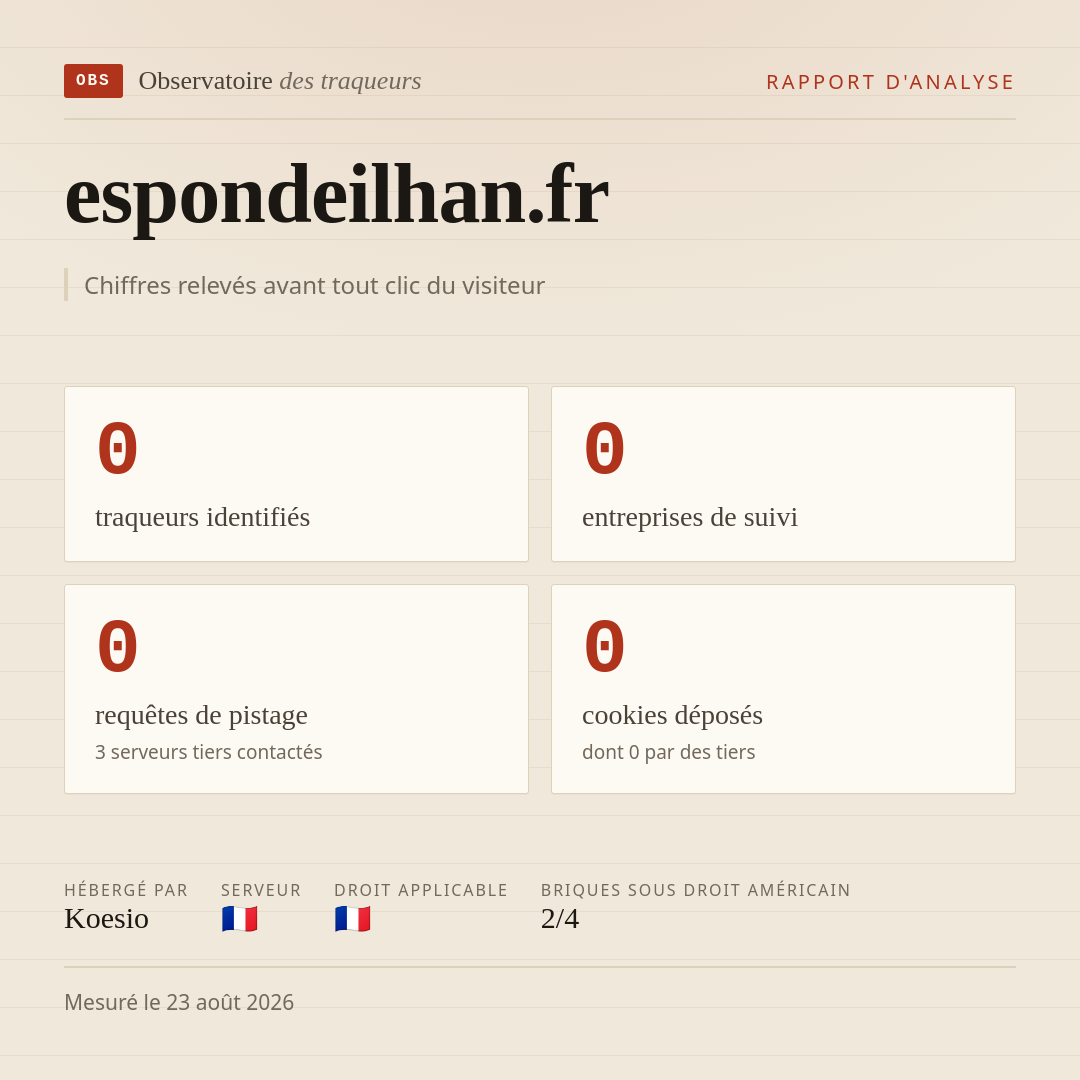 espondeilhan.fr : 0 traqueurs identifiés, 0 entreprises de suivi, 0 requêtes de pistage. Chiffres relevés avant tout clic du visiteur.