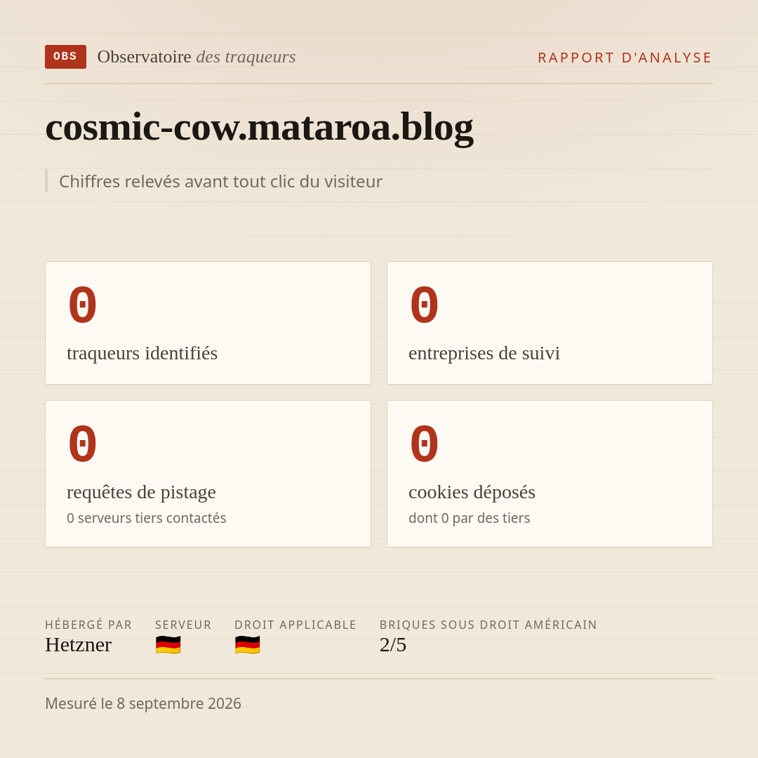 cosmic-cow.mataroa.blog : 0 traqueurs identifiés, 0 entreprises de suivi, 0 requêtes de pistage. Chiffres relevés avant tout clic du visiteur.