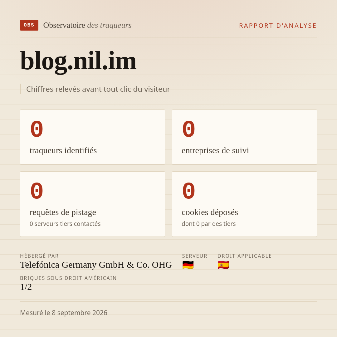 blog.nil.im : 0 traqueurs identifiés, 0 entreprises de suivi, 0 requêtes de pistage. Chiffres relevés avant tout clic du visiteur.
