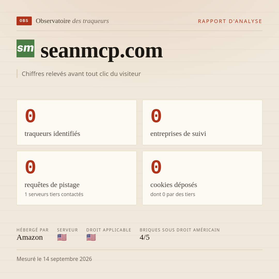 seanmcp.com : 0 traqueurs identifiés, 0 entreprises de suivi, 0 requêtes de pistage. Chiffres relevés avant tout clic du visiteur.