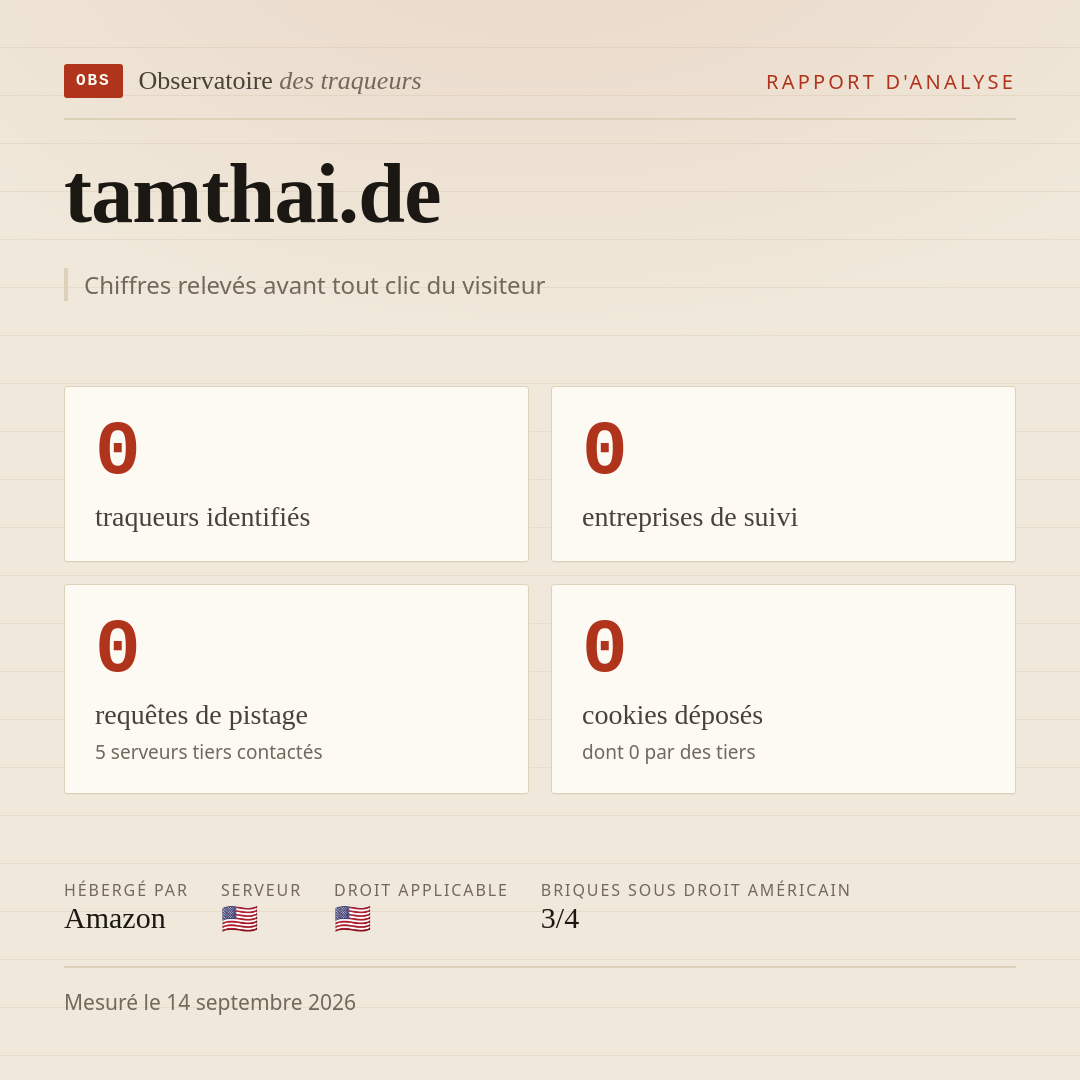 tamthai.de : 0 traqueurs identifiés, 0 entreprises de suivi, 0 requêtes de pistage. Chiffres relevés avant tout clic du visiteur.