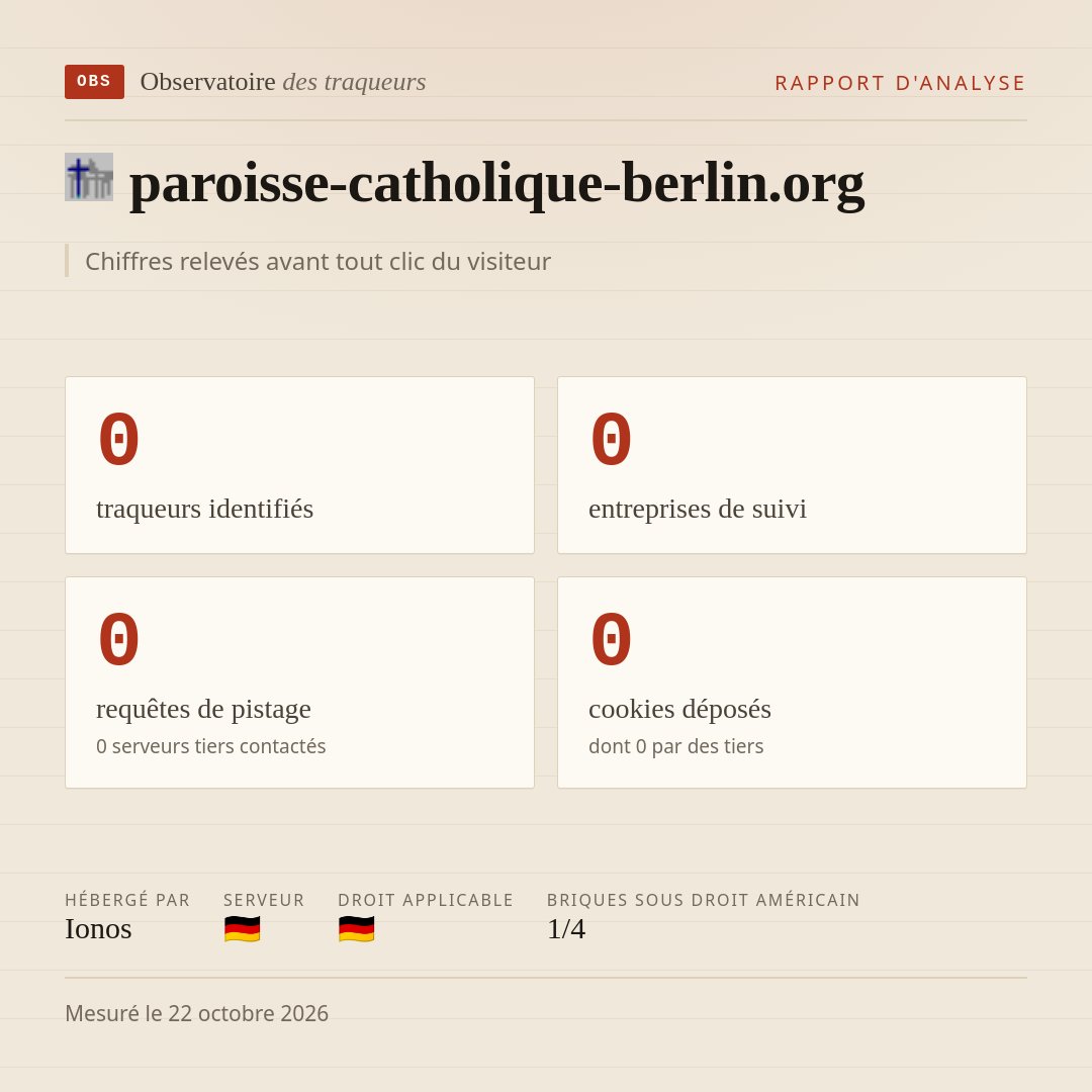 paroisse-catholique-berlin.org : 0 traqueurs identifiés, 0 entreprises de suivi, 0 requêtes de pistage. Chiffres relevés avant tout clic du visiteur.