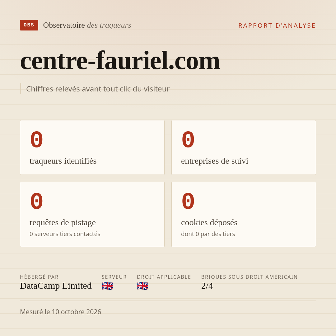 centre-fauriel.com : 0 traqueurs identifiés, 0 entreprises de suivi, 0 requêtes de pistage. Chiffres relevés avant tout clic du visiteur.