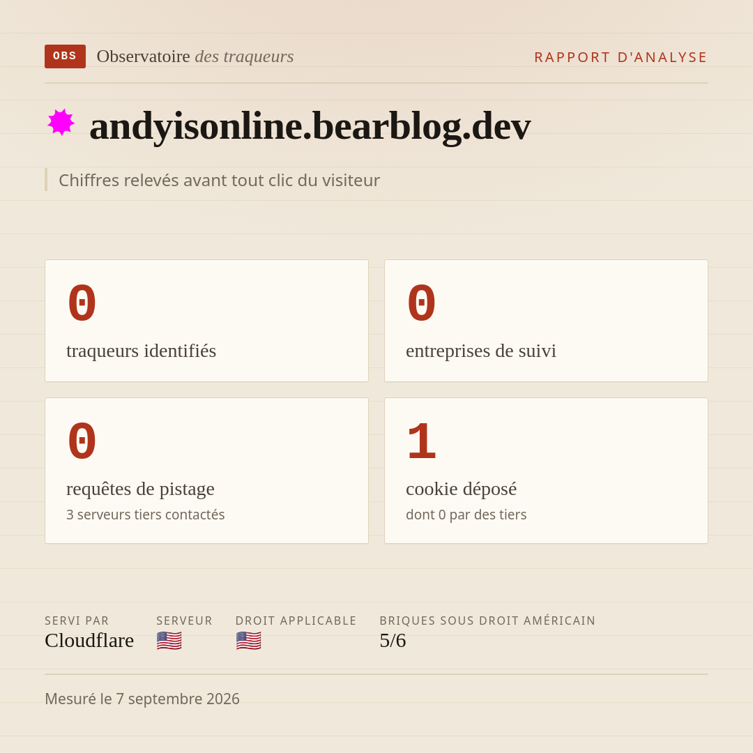 andyisonline.bearblog.dev : 0 traqueurs identifiés, 0 entreprises de suivi, 0 requêtes de pistage. Chiffres relevés avant tout clic du visiteur.