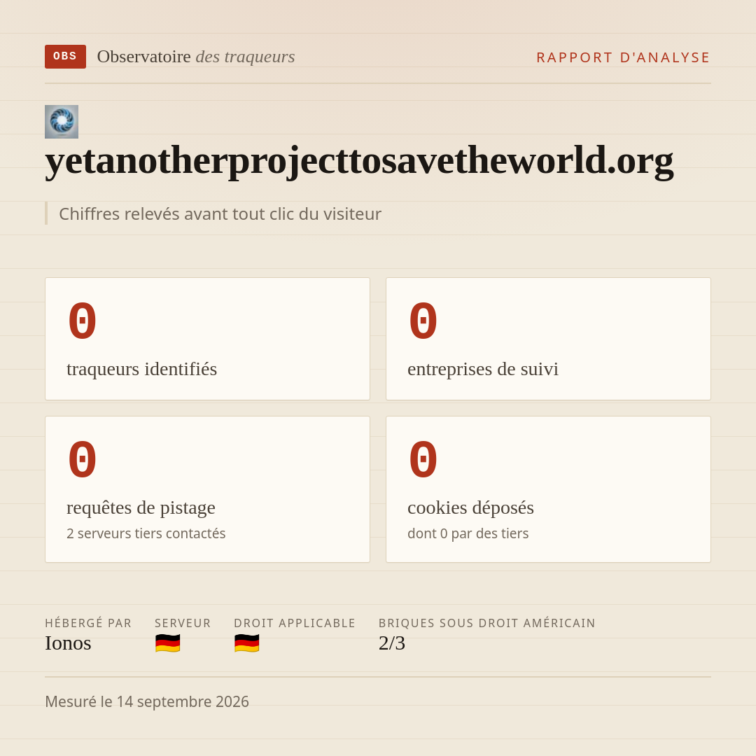 yetanotherprojecttosavetheworld.org : 0 traqueurs identifiés, 0 entreprises de suivi, 0 requêtes de pistage. Chiffres relevés avant tout clic du visiteur.