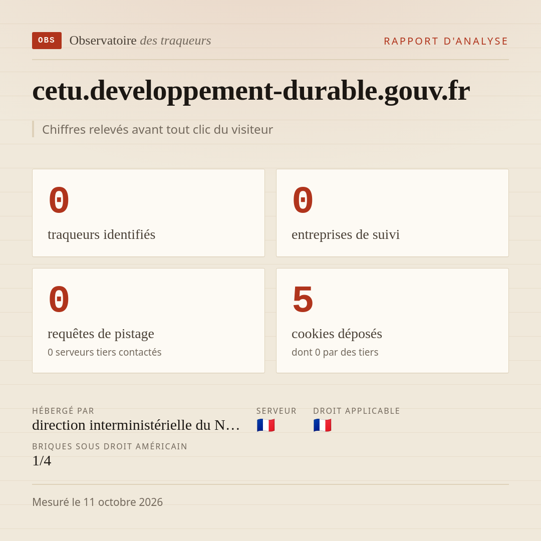 cetu.developpement-durable.gouv.fr : 0 traqueurs identifiés, 0 entreprises de suivi, 0 requêtes de pistage. Chiffres relevés avant tout clic du visiteur.