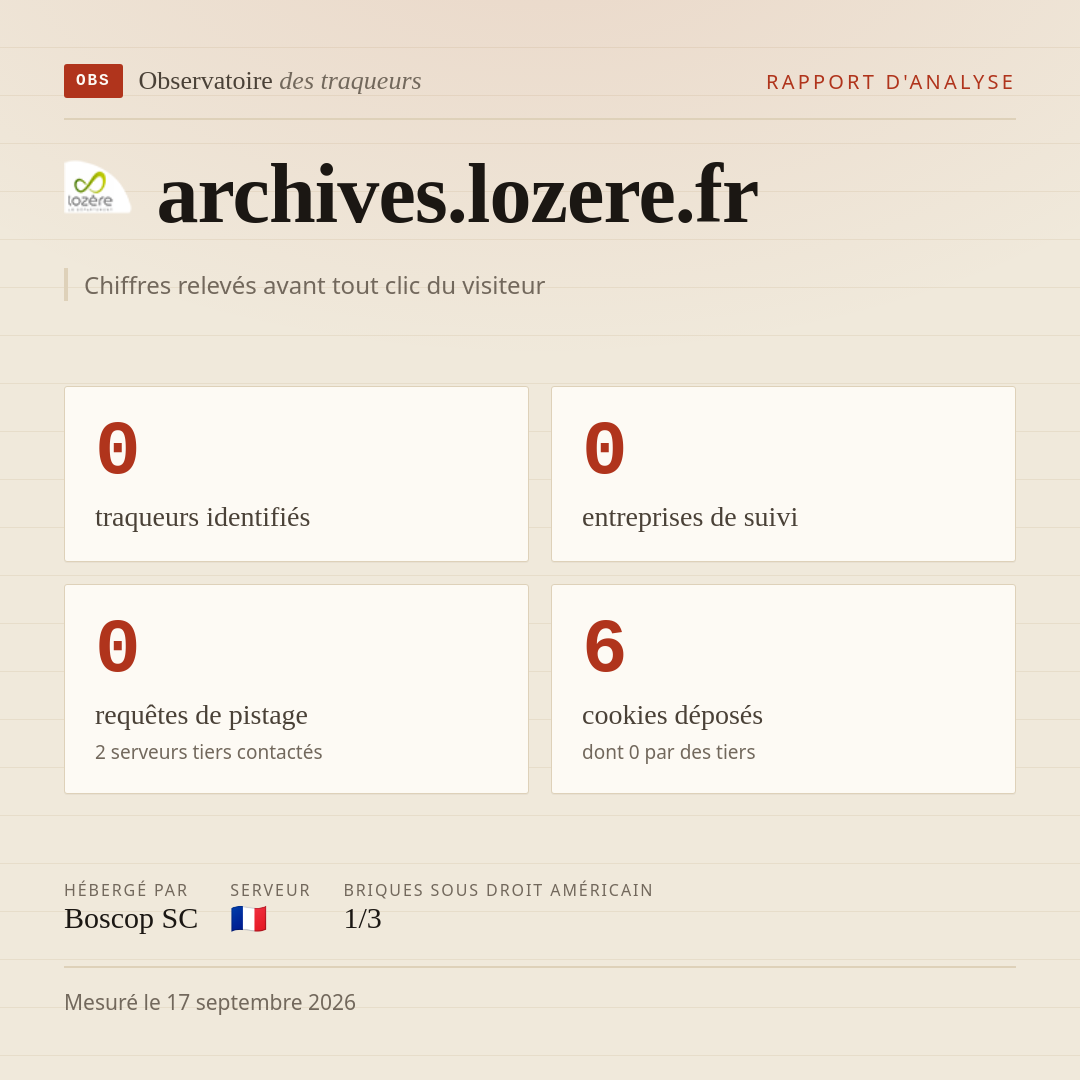 archives.lozere.fr : 0 traqueurs identifiés, 0 entreprises de suivi, 0 requêtes de pistage. Chiffres relevés avant tout clic du visiteur.