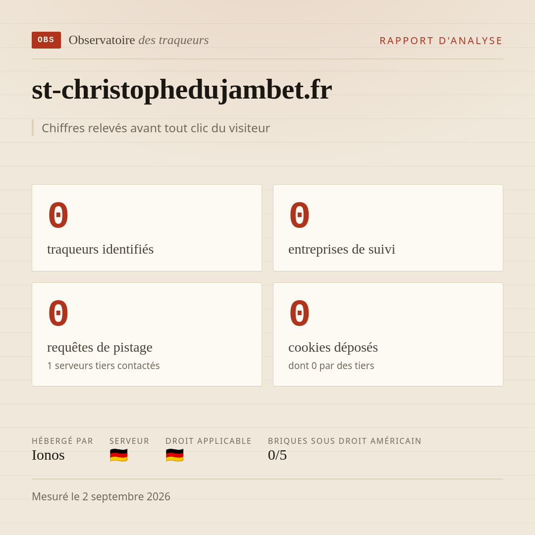 st-christophedujambet.fr : 0 traqueurs identifiés, 0 entreprises de suivi, 0 requêtes de pistage. Chiffres relevés avant tout clic du visiteur.