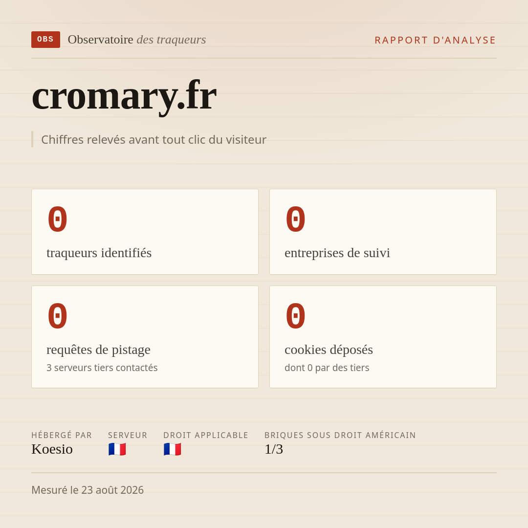 cromary.fr : 0 traqueurs identifiés, 0 entreprises de suivi, 0 requêtes de pistage. Chiffres relevés avant tout clic du visiteur.