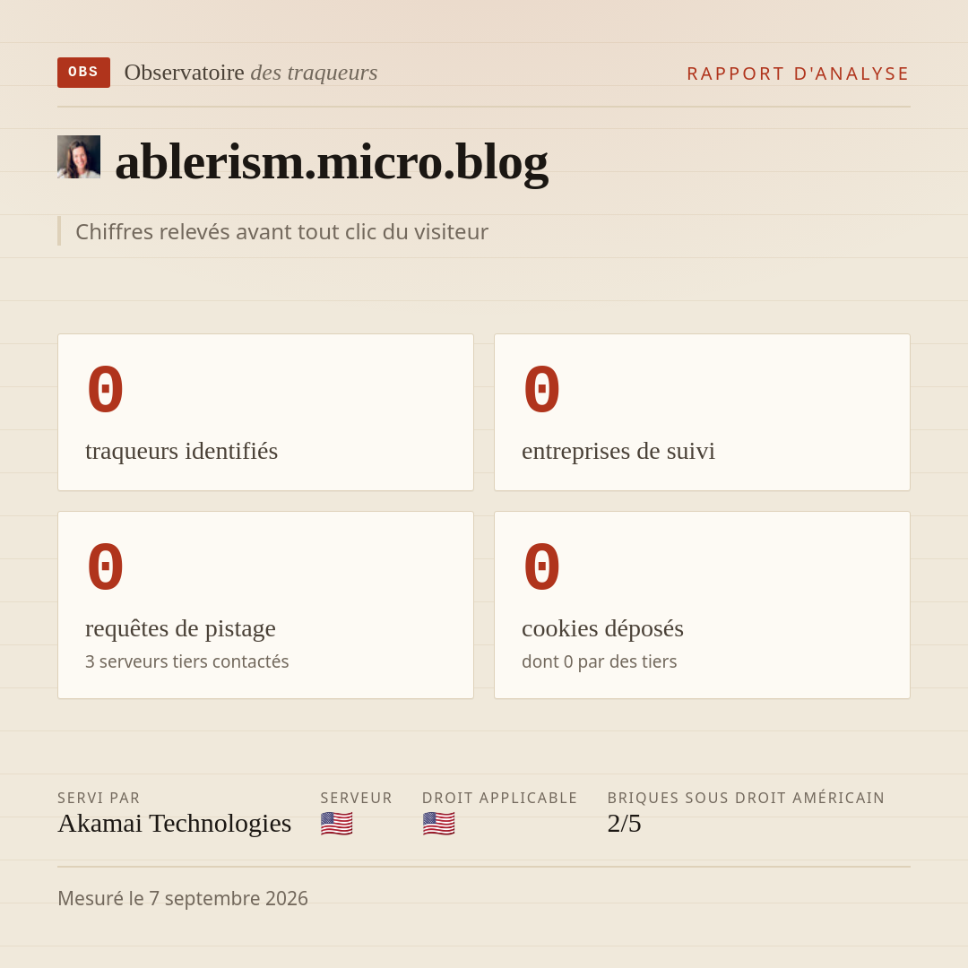 ablerism.micro.blog : 0 traqueurs identifiés, 0 entreprises de suivi, 0 requêtes de pistage. Chiffres relevés avant tout clic du visiteur.