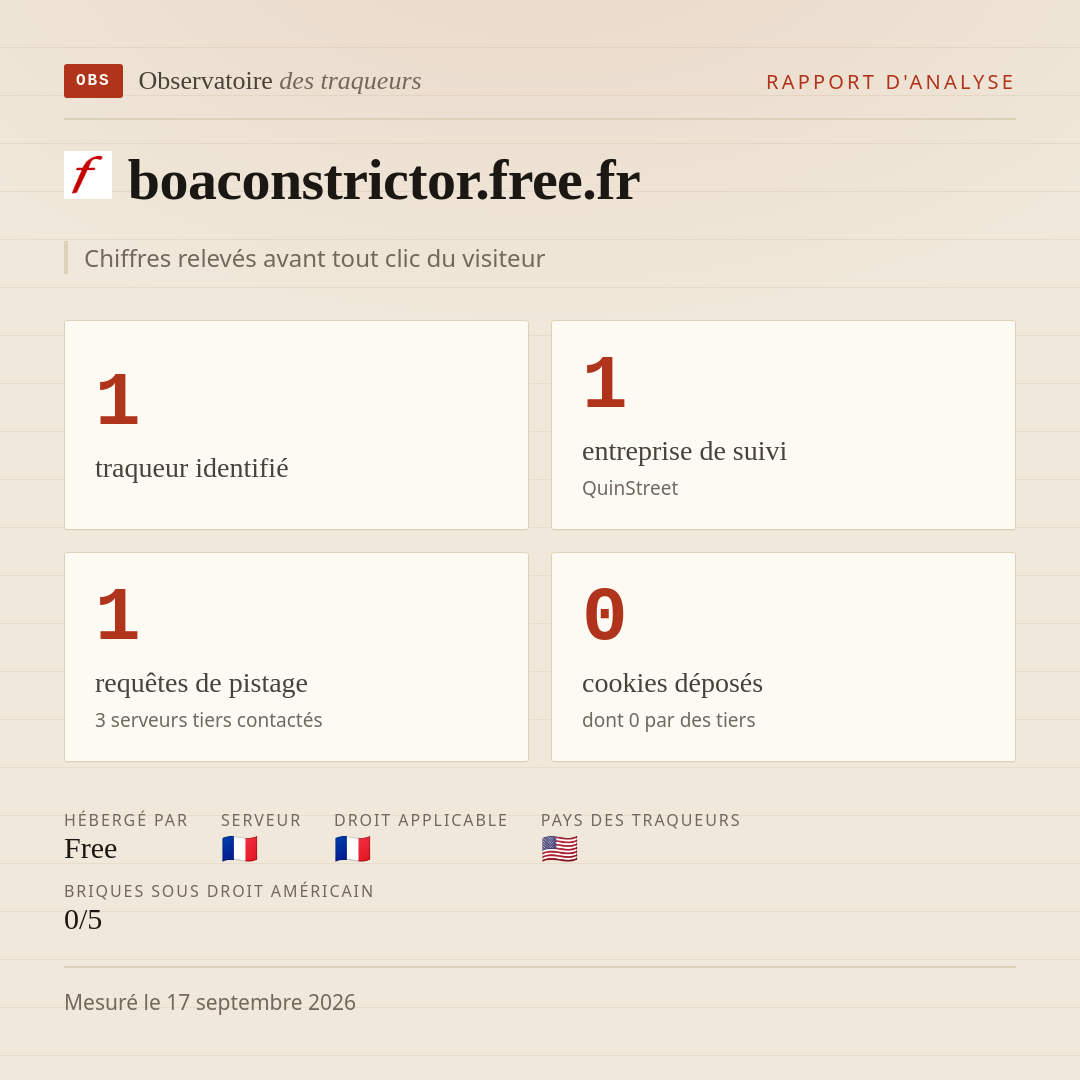 boaconstrictor.free.fr : 1 traqueur identifié, 1 entreprise de suivi, 1 requêtes de pistage. Chiffres relevés avant tout clic du visiteur.