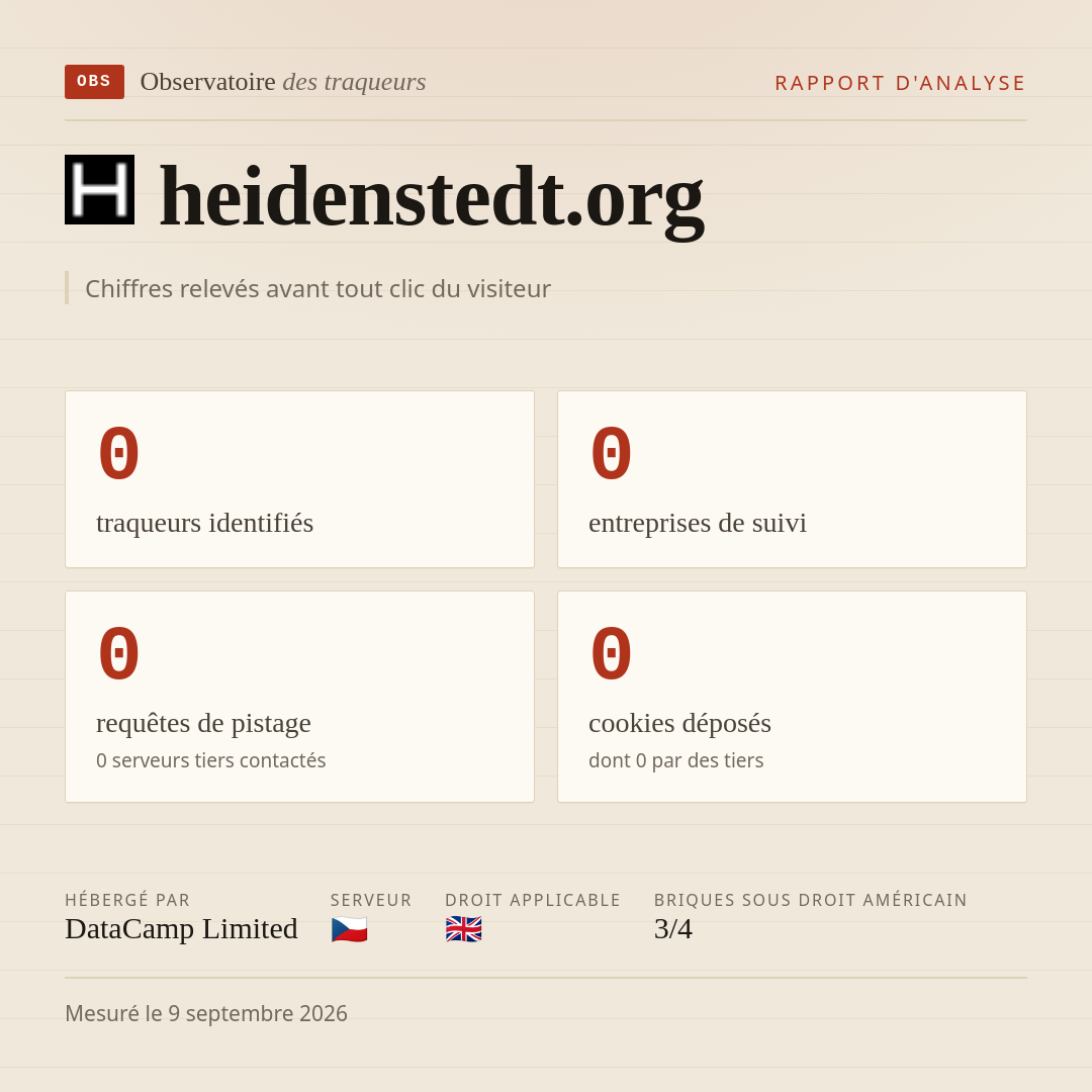 heidenstedt.org : 0 traqueurs identifiés, 0 entreprises de suivi, 0 requêtes de pistage. Chiffres relevés avant tout clic du visiteur.