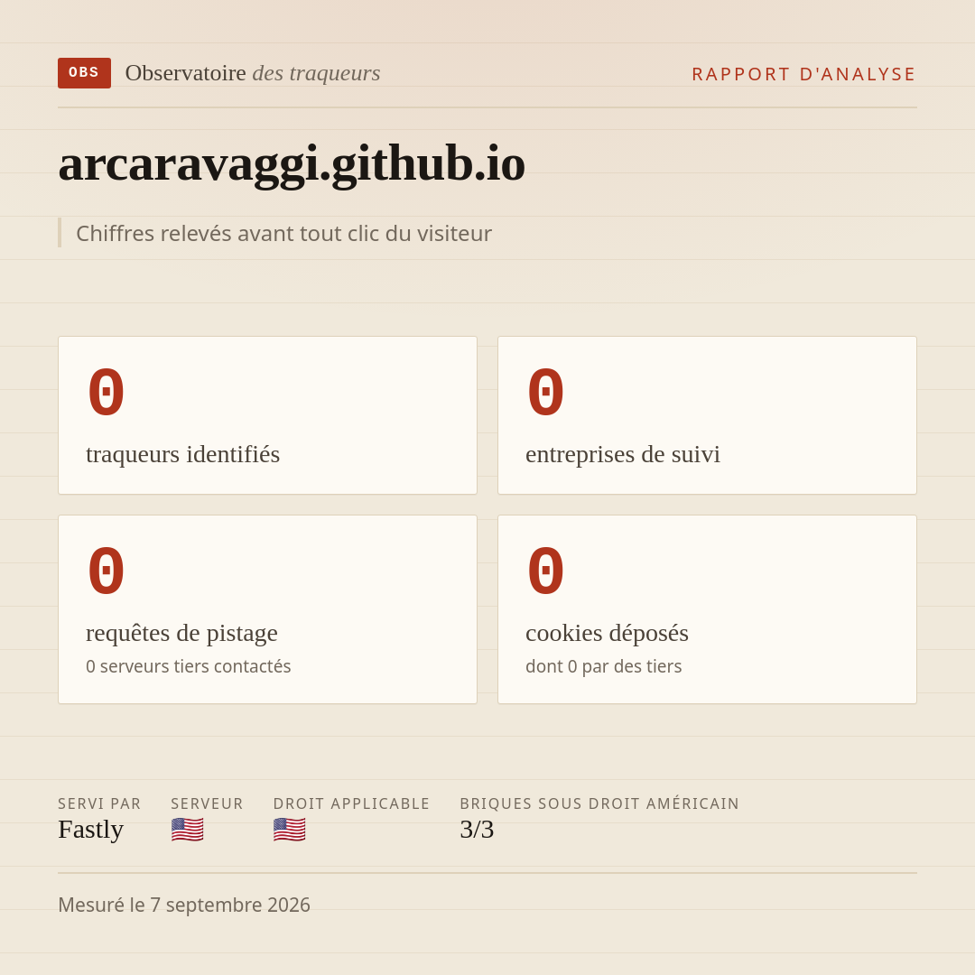 arcaravaggi.github.io : 0 traqueurs identifiés, 0 entreprises de suivi, 0 requêtes de pistage. Chiffres relevés avant tout clic du visiteur.