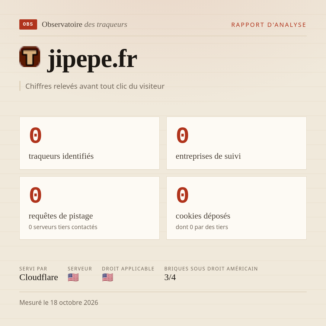 jipepe.fr : 0 traqueurs identifiés, 0 entreprises de suivi, 0 requêtes de pistage. Chiffres relevés avant tout clic du visiteur.