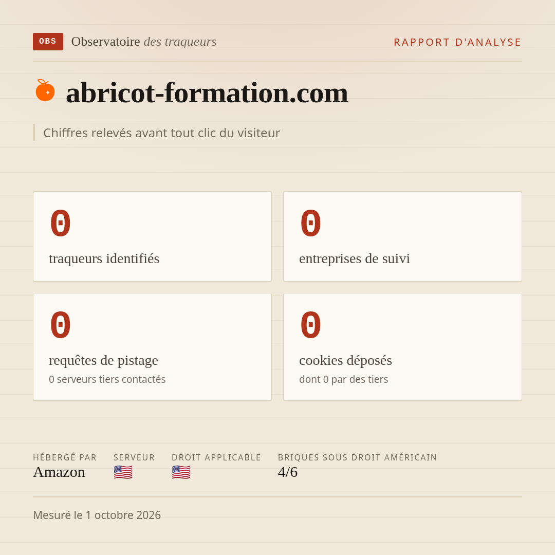 abricot-formation.com : 0 traqueurs identifiés, 0 entreprises de suivi, 0 requêtes de pistage. Chiffres relevés avant tout clic du visiteur.