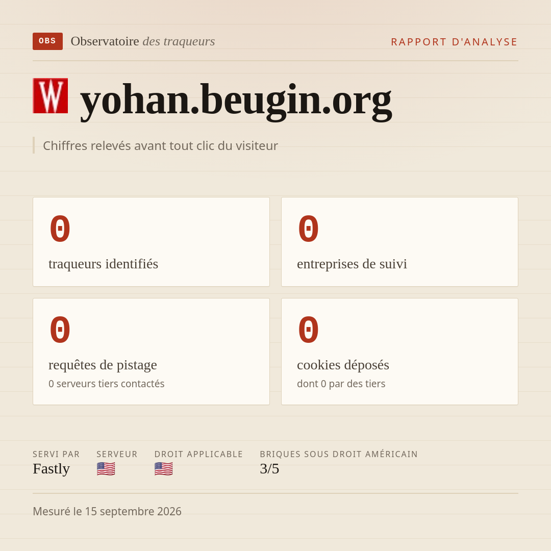 yohan.beugin.org : 0 traqueurs identifiés, 0 entreprises de suivi, 0 requêtes de pistage. Chiffres relevés avant tout clic du visiteur.