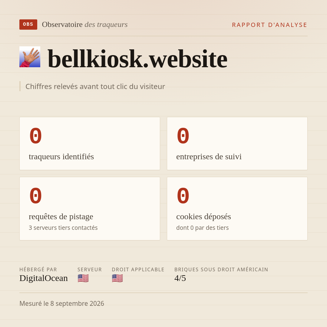 bellkiosk.website : 0 traqueurs identifiés, 0 entreprises de suivi, 0 requêtes de pistage. Chiffres relevés avant tout clic du visiteur.
