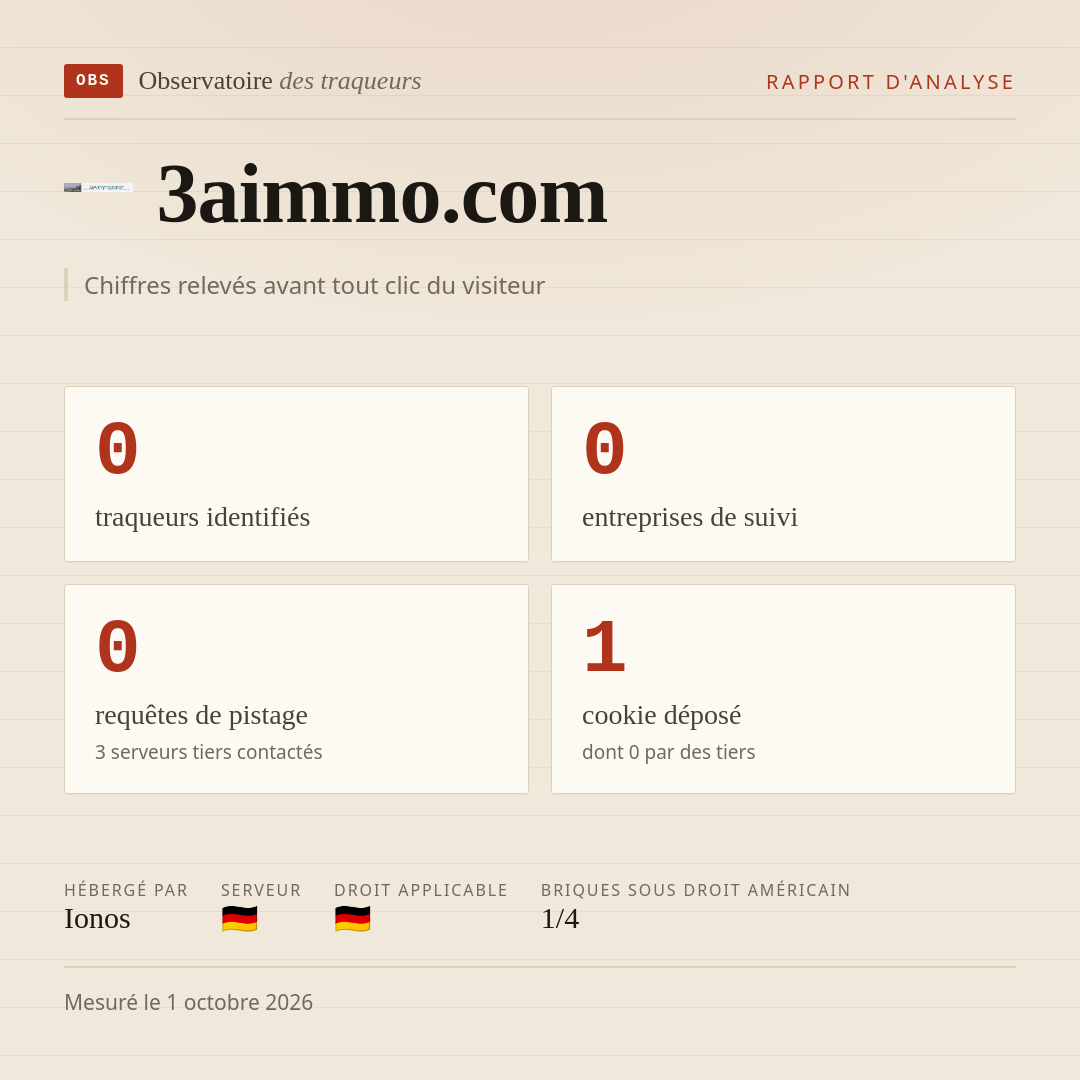 3aimmo.com : 0 traqueurs identifiés, 0 entreprises de suivi, 0 requêtes de pistage. Chiffres relevés avant tout clic du visiteur.