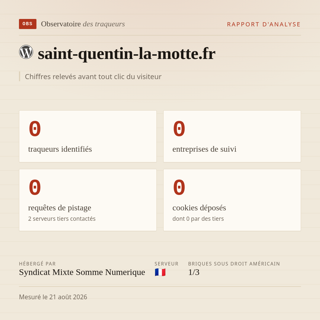 saint-quentin-la-motte.fr : 0 traqueurs identifiés, 0 entreprises de suivi, 0 requêtes de pistage. Chiffres relevés avant tout clic du visiteur.