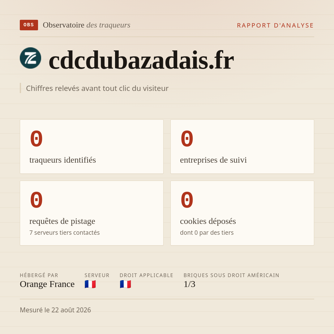 cdcdubazadais.fr : 0 traqueurs identifiés, 0 entreprises de suivi, 0 requêtes de pistage. Chiffres relevés avant tout clic du visiteur.