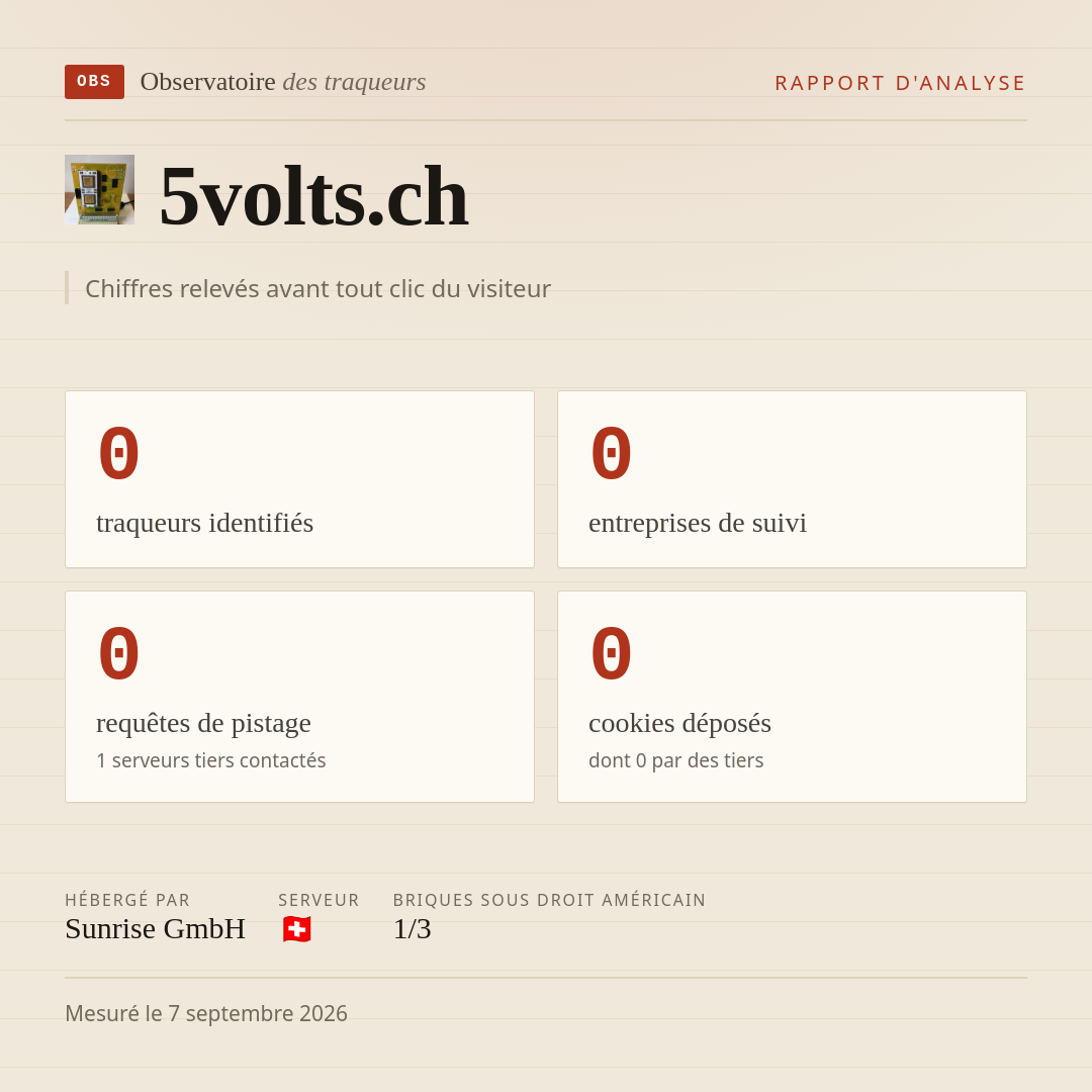 5volts.ch : 0 traqueurs identifiés, 0 entreprises de suivi, 0 requêtes de pistage. Chiffres relevés avant tout clic du visiteur.