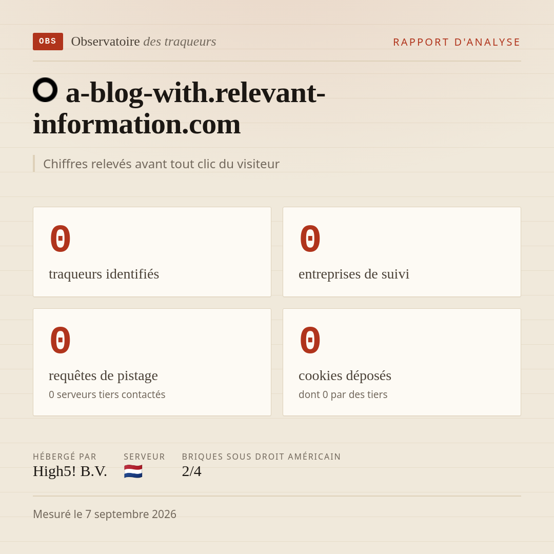 a-blog-with.relevant-information.com : 0 traqueurs identifiés, 0 entreprises de suivi, 0 requêtes de pistage. Chiffres relevés avant tout clic du visiteur.