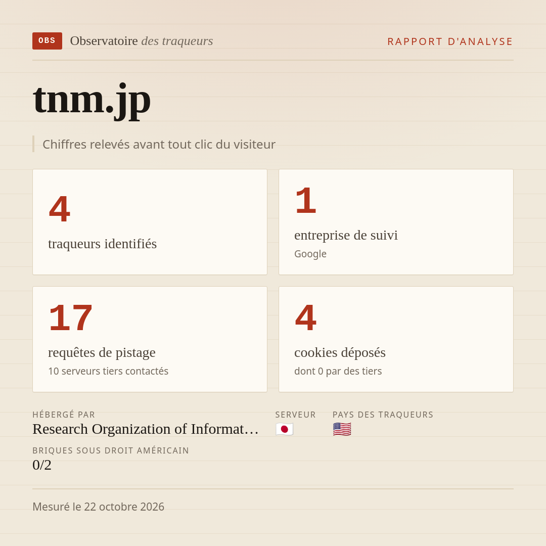 tnm.jp : 4 traqueurs identifiés, 1 entreprise de suivi, 17 requêtes de pistage. Chiffres relevés avant tout clic du visiteur.