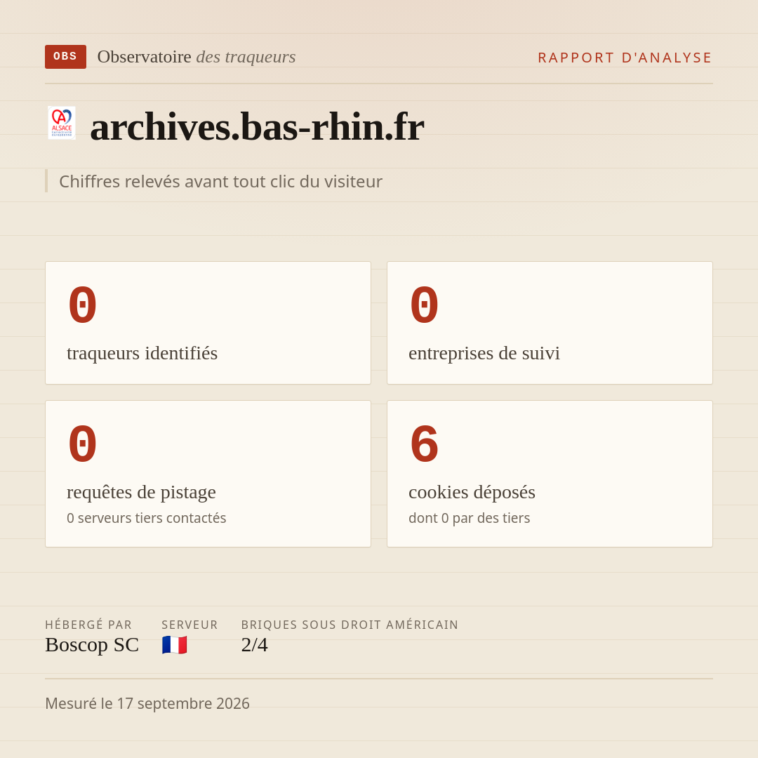 archives.bas-rhin.fr : 0 traqueurs identifiés, 0 entreprises de suivi, 0 requêtes de pistage. Chiffres relevés avant tout clic du visiteur.