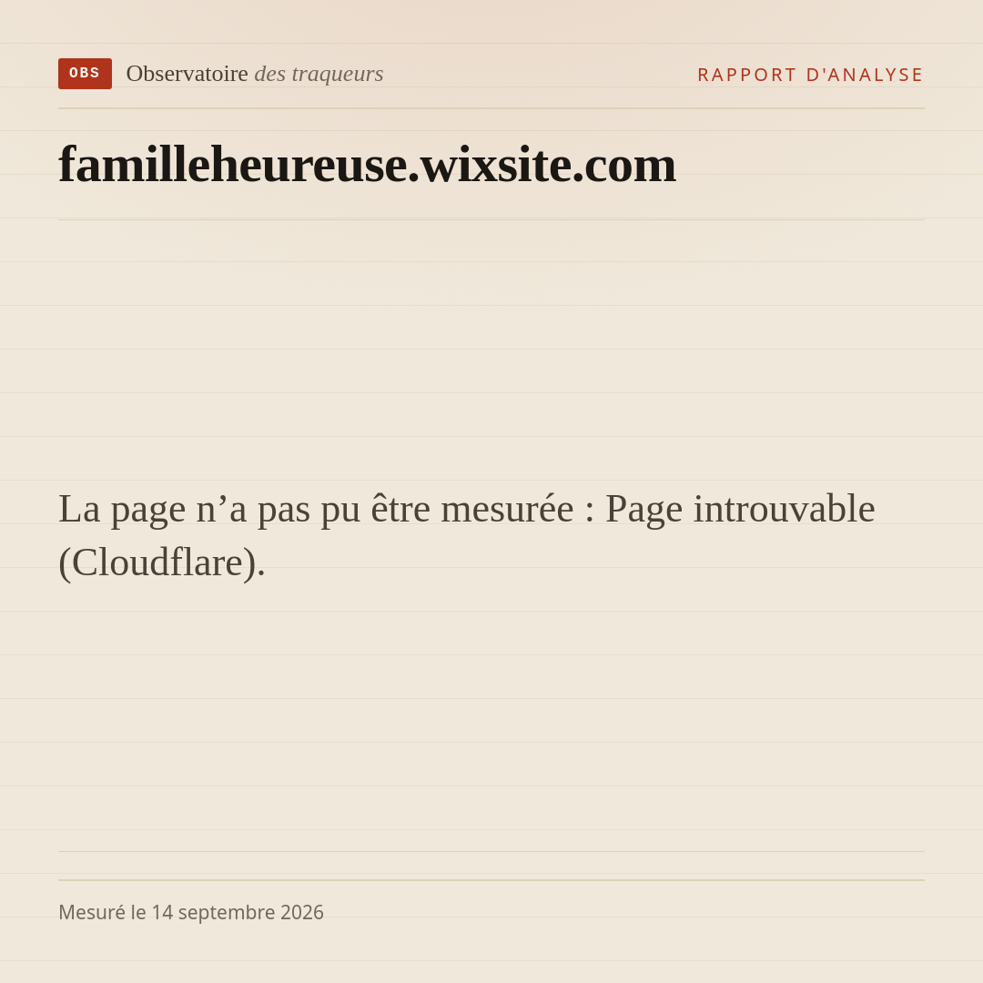 La page n’a pas pu être mesurée : Page introuvable (Cloudflare).
