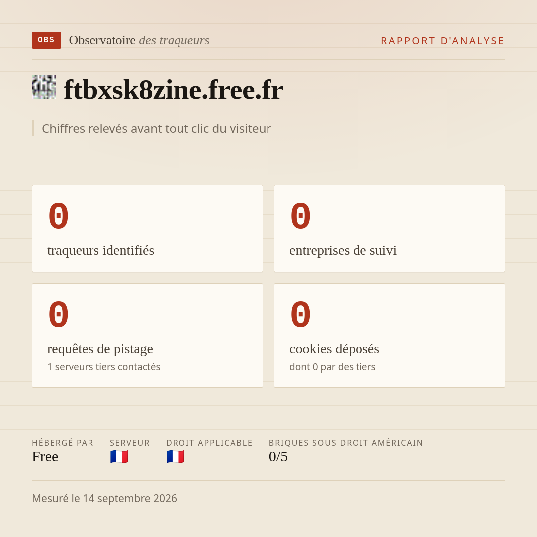ftbxsk8zine.free.fr : 0 traqueurs identifiés, 0 entreprises de suivi, 0 requêtes de pistage. Chiffres relevés avant tout clic du visiteur.