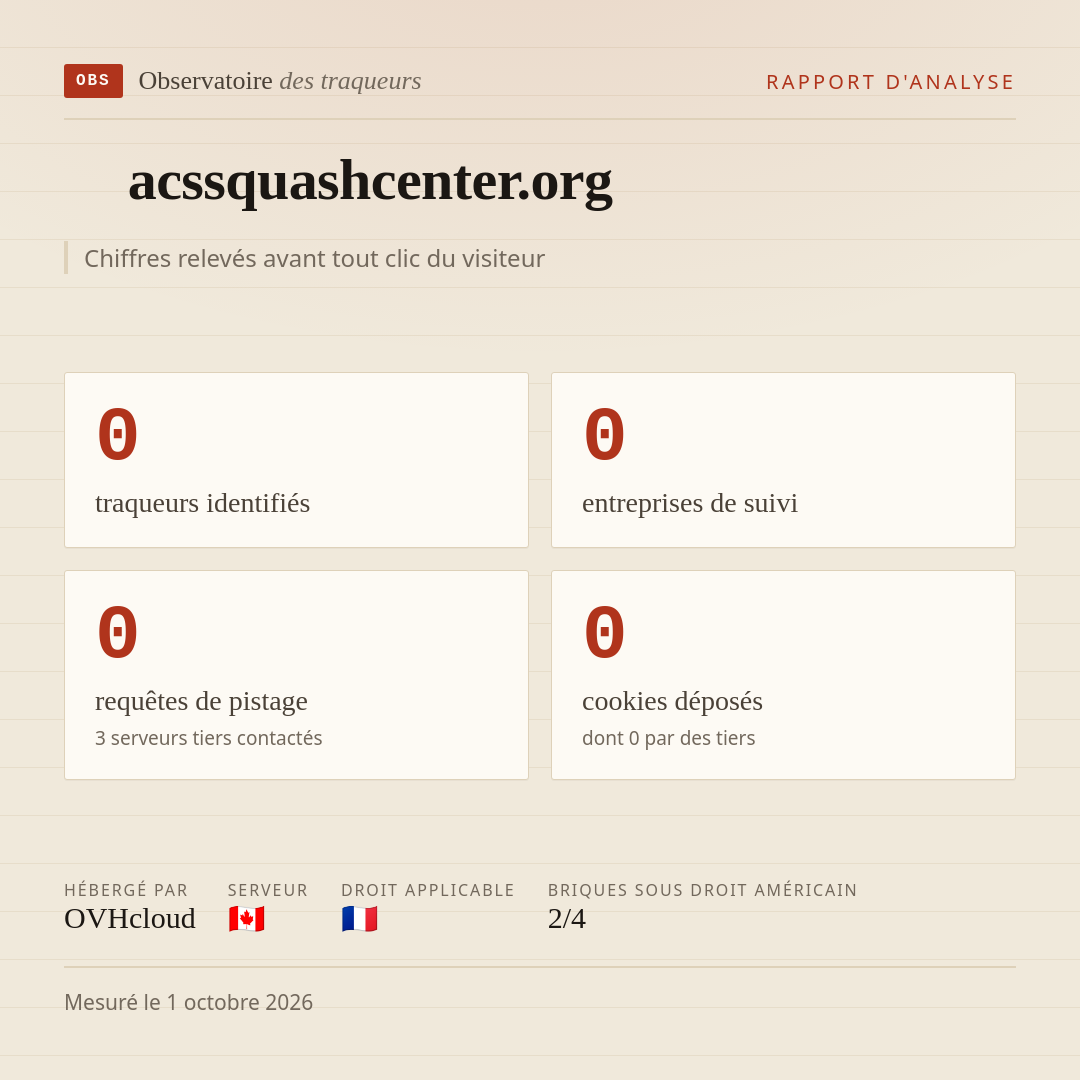 acssquashcenter.org : 0 traqueurs identifiés, 0 entreprises de suivi, 0 requêtes de pistage. Chiffres relevés avant tout clic du visiteur.