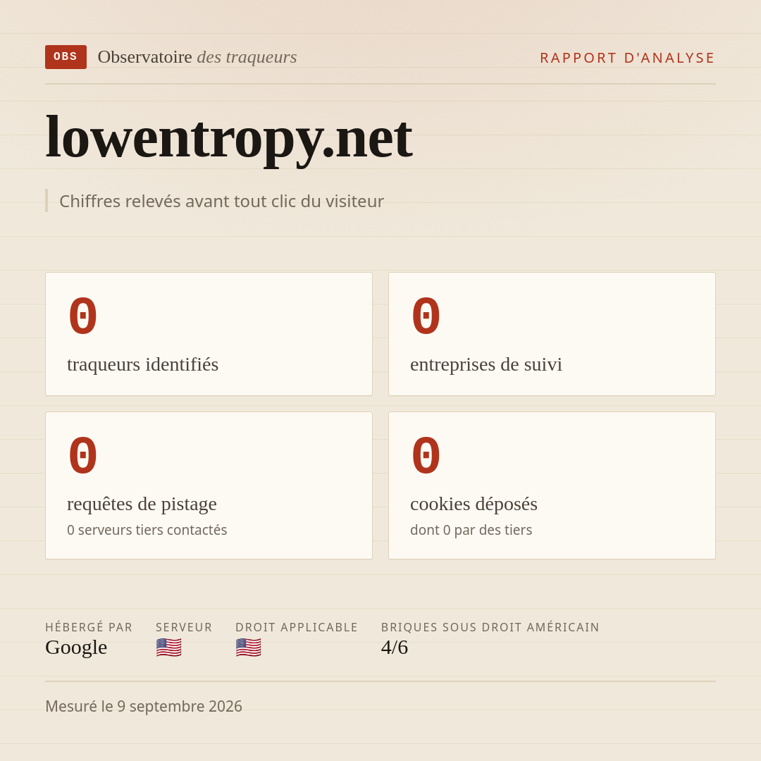 lowentropy.net : 0 traqueurs identifiés, 0 entreprises de suivi, 0 requêtes de pistage. Chiffres relevés avant tout clic du visiteur.