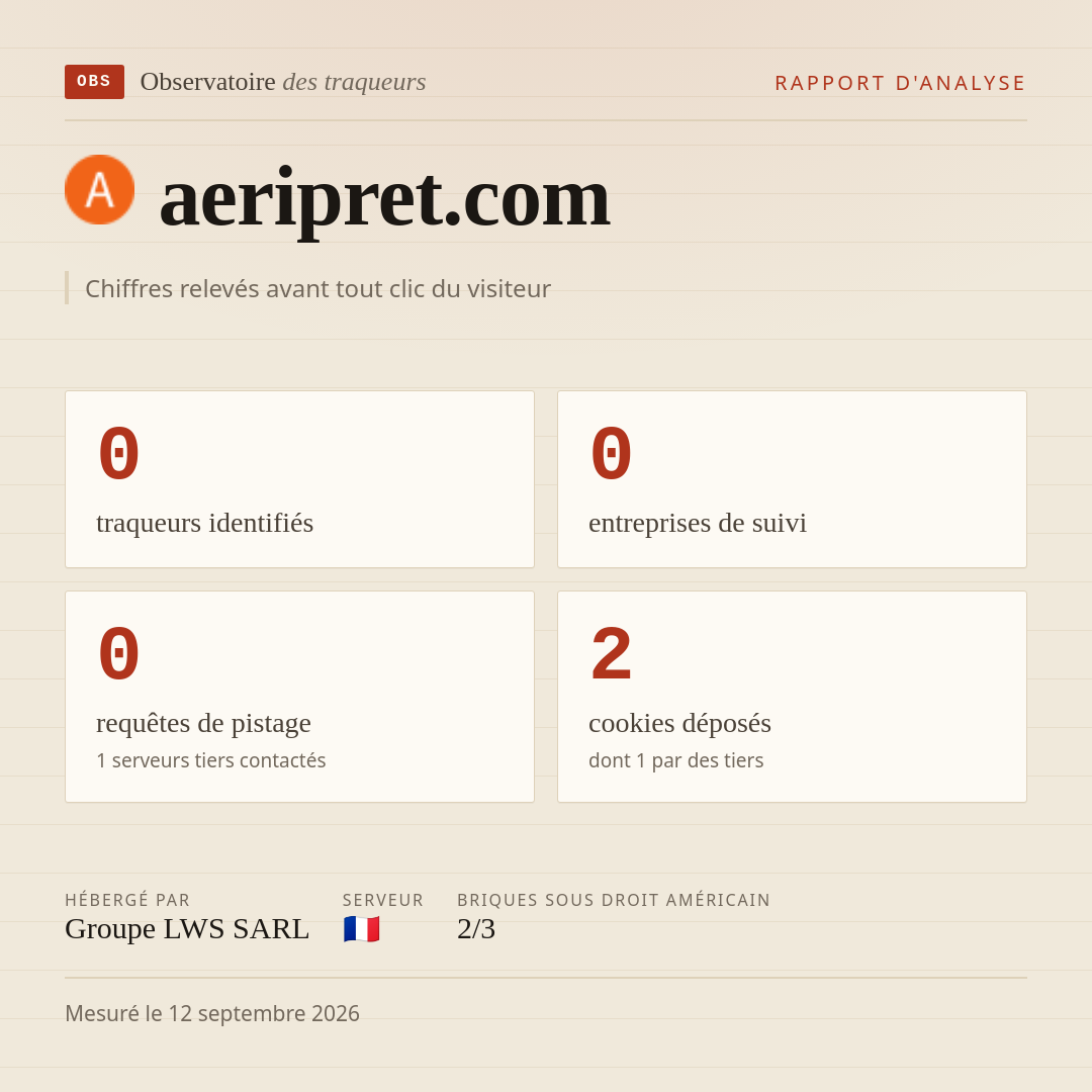 aeripret.com : 0 traqueurs identifiés, 0 entreprises de suivi, 0 requêtes de pistage. Chiffres relevés avant tout clic du visiteur.