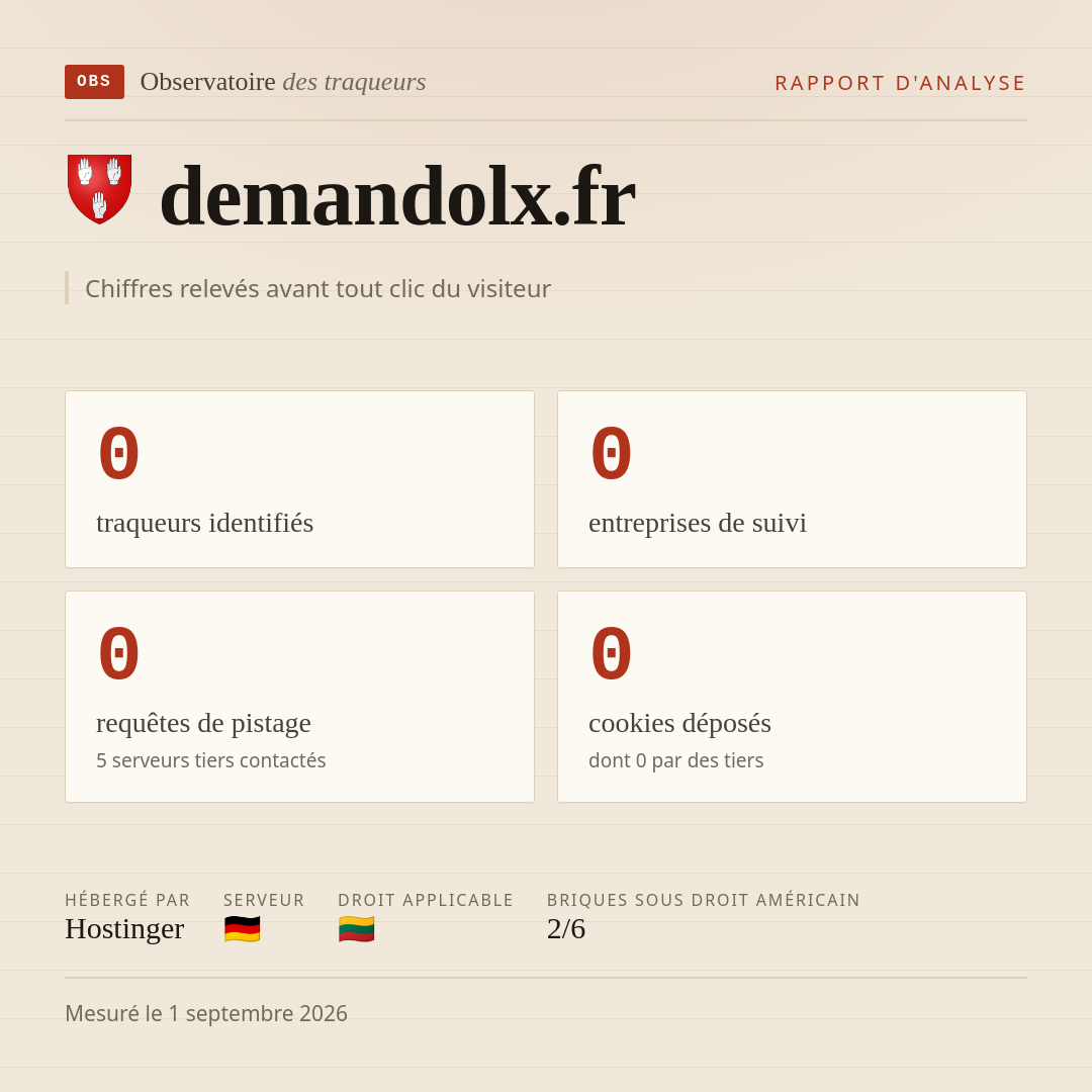 demandolx.fr : 0 traqueurs identifiés, 0 entreprises de suivi, 0 requêtes de pistage. Chiffres relevés avant tout clic du visiteur.