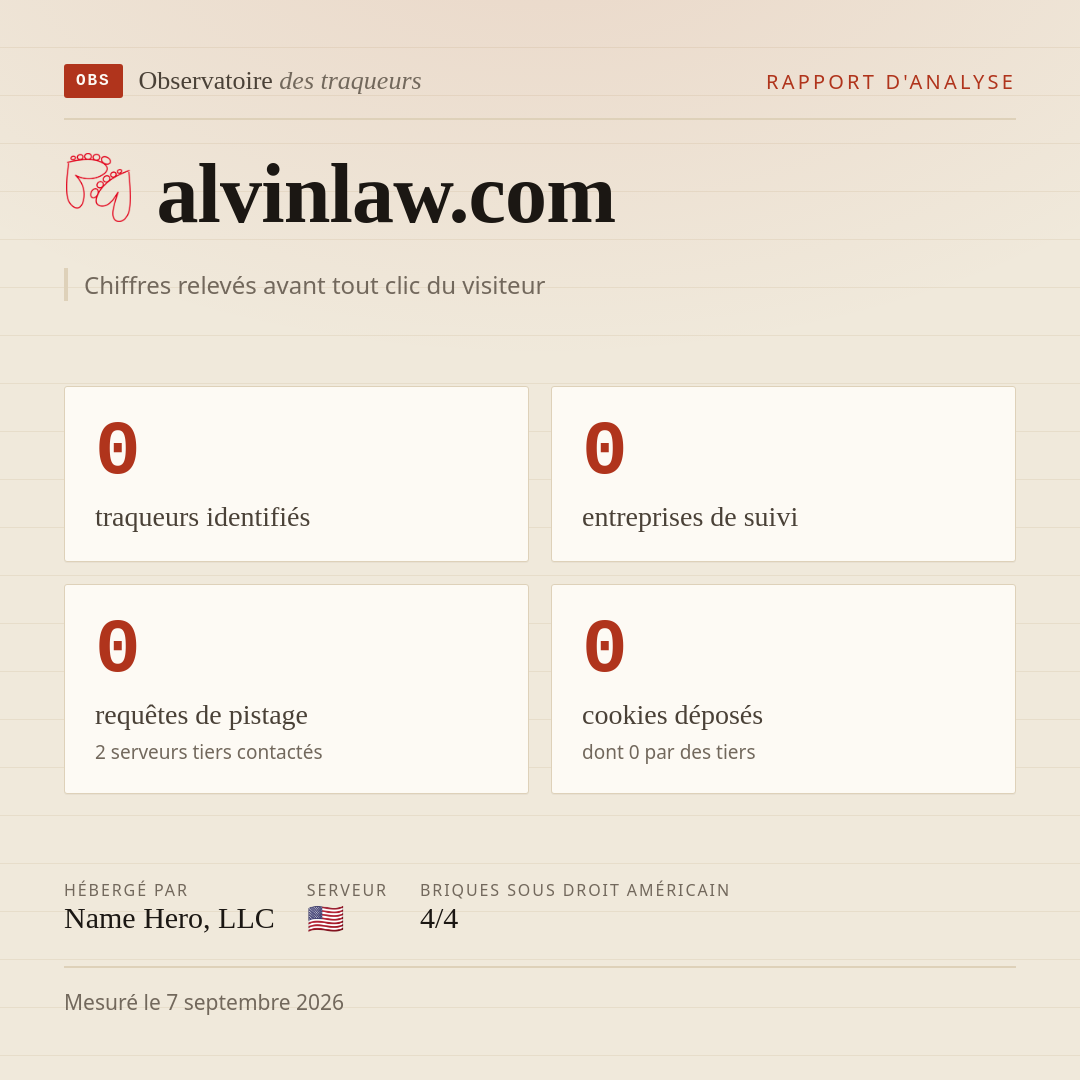 alvinlaw.com : 0 traqueurs identifiés, 0 entreprises de suivi, 0 requêtes de pistage. Chiffres relevés avant tout clic du visiteur.