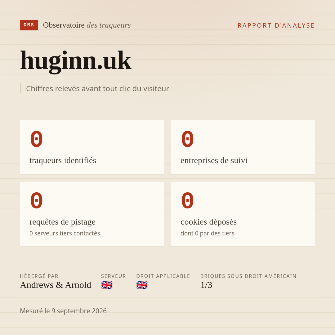 huginn.uk : 0 traqueurs identifiés, 0 entreprises de suivi, 0 requêtes de pistage. Chiffres relevés avant tout clic du visiteur.