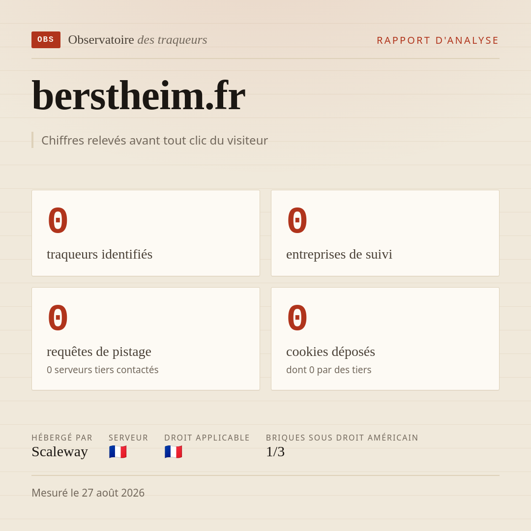 berstheim.fr : 0 traqueurs identifiés, 0 entreprises de suivi, 0 requêtes de pistage. Chiffres relevés avant tout clic du visiteur.
