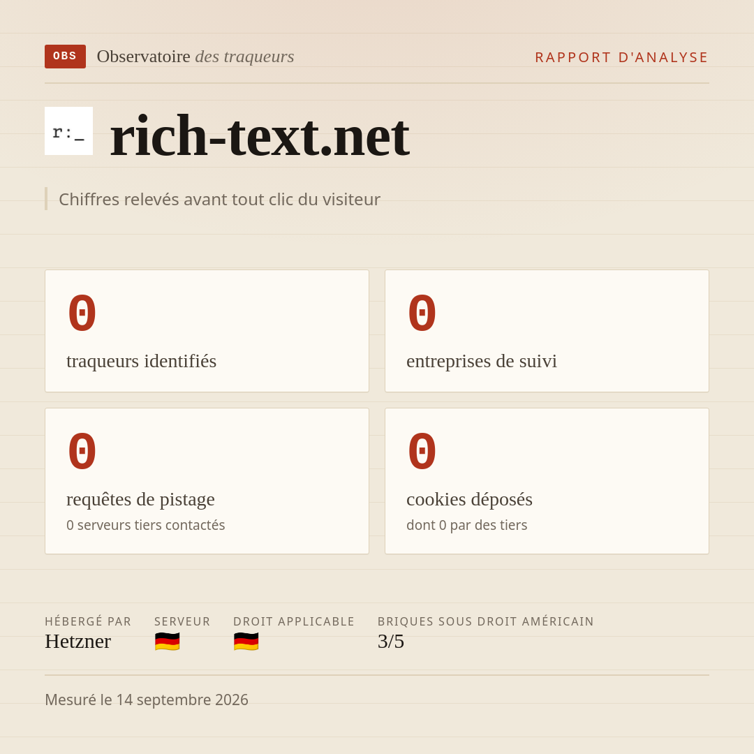 rich-text.net : 0 traqueurs identifiés, 0 entreprises de suivi, 0 requêtes de pistage. Chiffres relevés avant tout clic du visiteur.