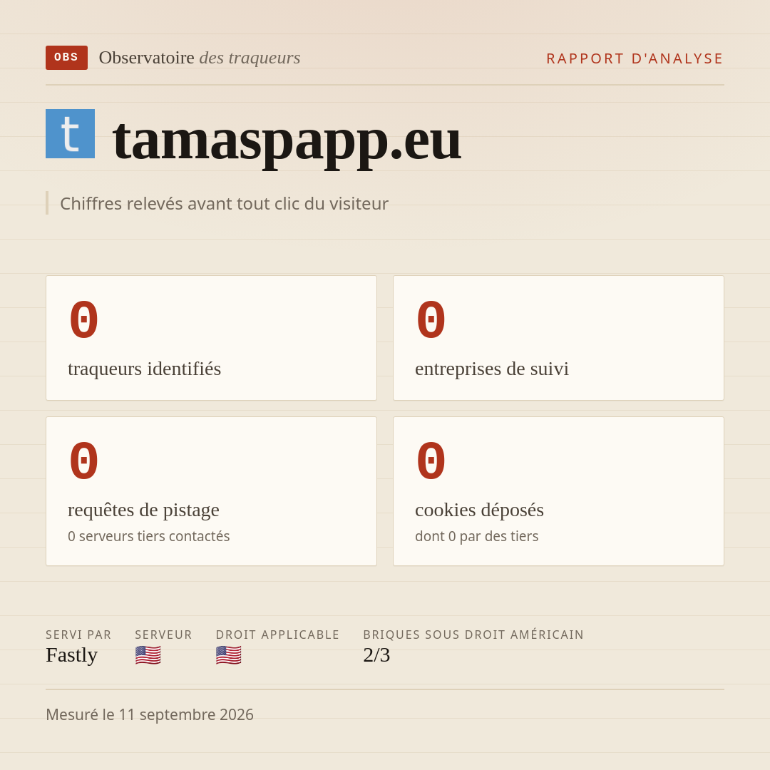 tamaspapp.eu : 0 traqueurs identifiés, 0 entreprises de suivi, 0 requêtes de pistage. Chiffres relevés avant tout clic du visiteur.