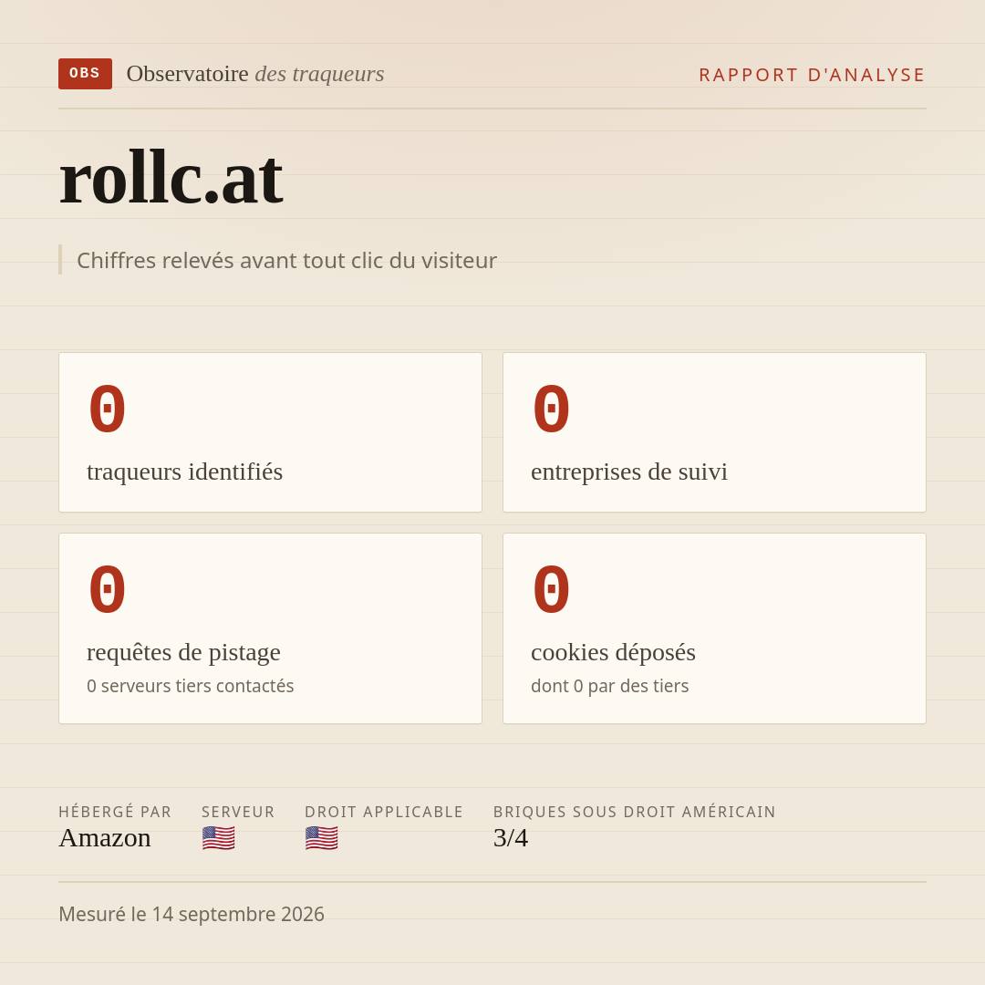 rollc.at : 0 traqueurs identifiés, 0 entreprises de suivi, 0 requêtes de pistage. Chiffres relevés avant tout clic du visiteur.