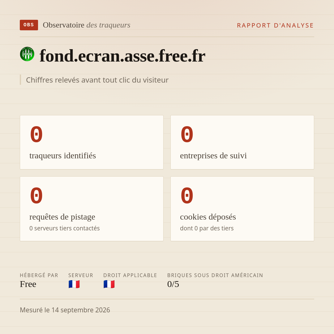 fond.ecran.asse.free.fr : 0 traqueurs identifiés, 0 entreprises de suivi, 0 requêtes de pistage. Chiffres relevés avant tout clic du visiteur.