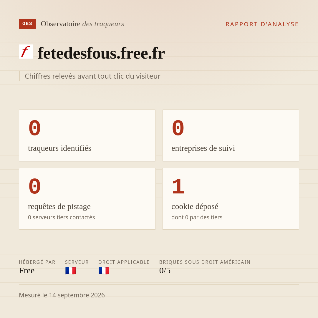 fetedesfous.free.fr : 0 traqueurs identifiés, 0 entreprises de suivi, 0 requêtes de pistage. Chiffres relevés avant tout clic du visiteur.