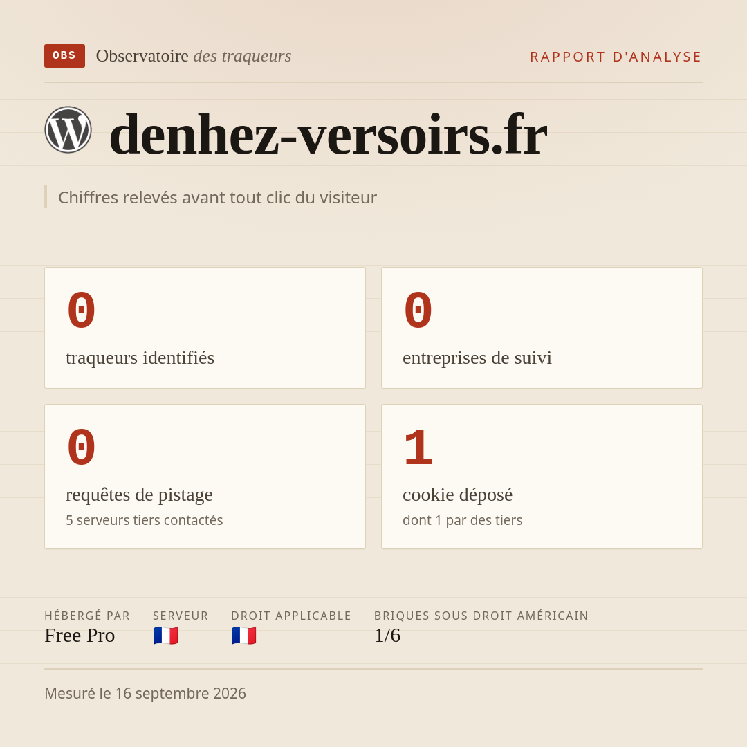 denhez-versoirs.fr : 0 traqueurs identifiés, 0 entreprises de suivi, 0 requêtes de pistage. Chiffres relevés avant tout clic du visiteur.