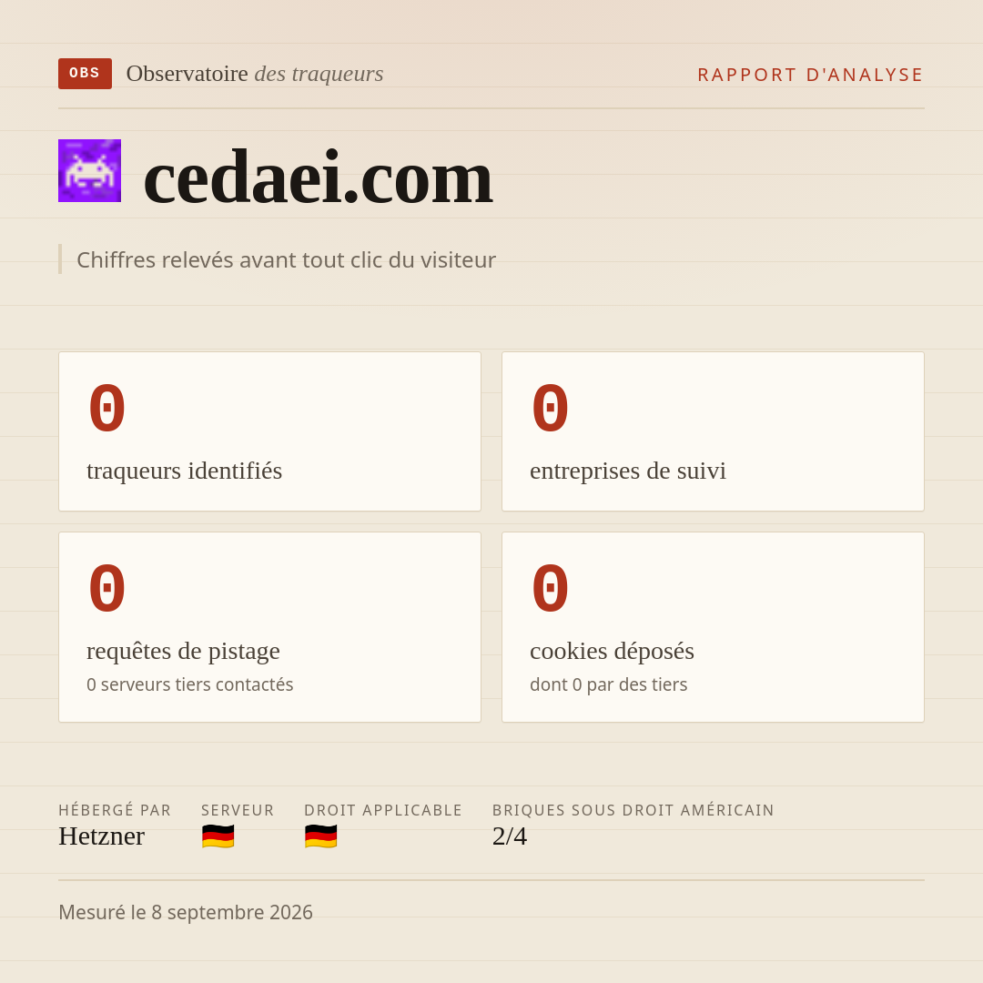 cedaei.com : 0 traqueurs identifiés, 0 entreprises de suivi, 0 requêtes de pistage. Chiffres relevés avant tout clic du visiteur.