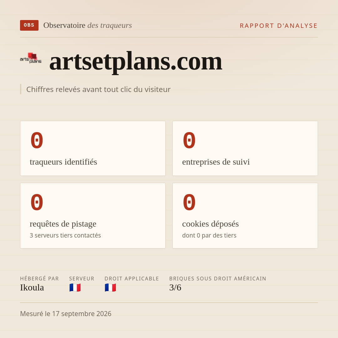 artsetplans.com : 0 traqueurs identifiés, 0 entreprises de suivi, 0 requêtes de pistage. Chiffres relevés avant tout clic du visiteur.