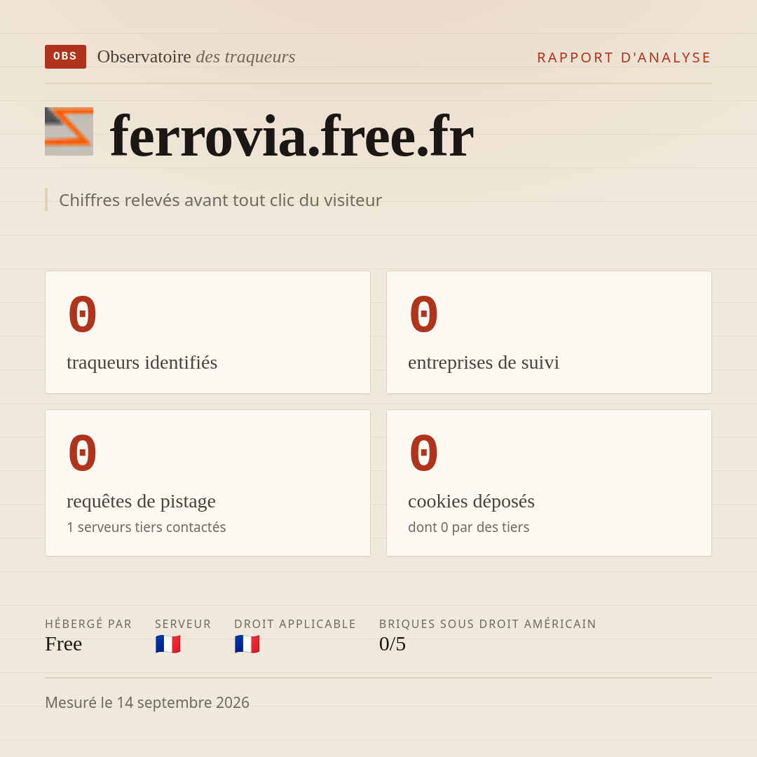 ferrovia.free.fr : 0 traqueurs identifiés, 0 entreprises de suivi, 0 requêtes de pistage. Chiffres relevés avant tout clic du visiteur.
