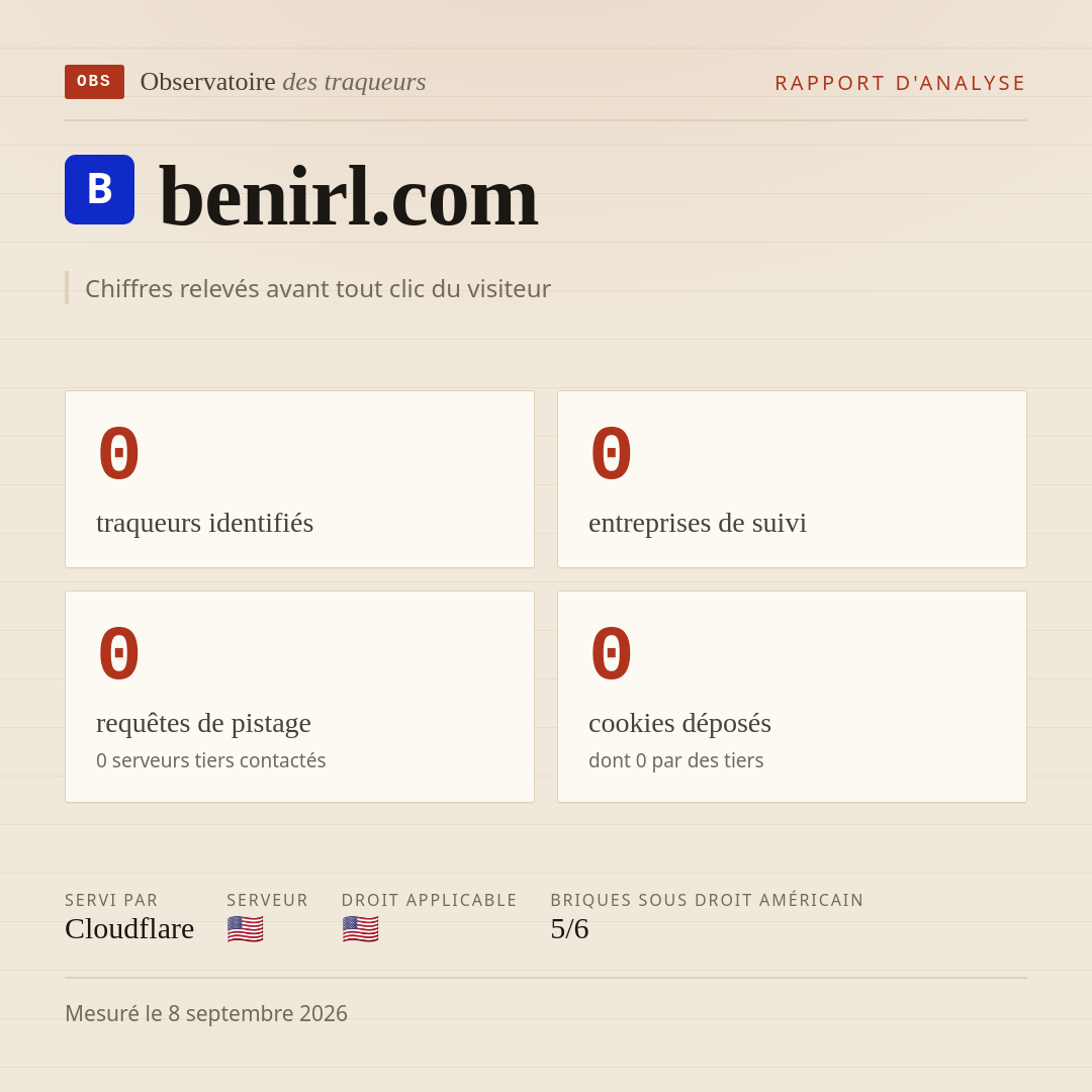 benirl.com : 0 traqueurs identifiés, 0 entreprises de suivi, 0 requêtes de pistage. Chiffres relevés avant tout clic du visiteur.