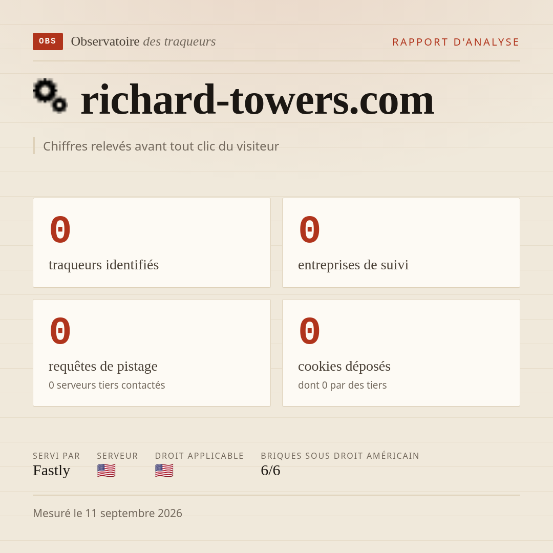 richard-towers.com : 0 traqueurs identifiés, 0 entreprises de suivi, 0 requêtes de pistage. Chiffres relevés avant tout clic du visiteur.