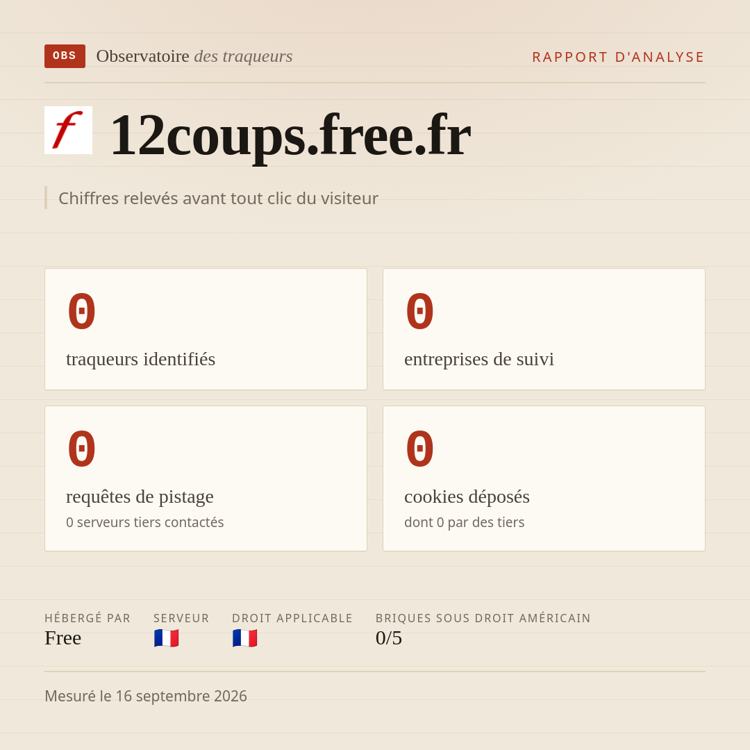12coups.free.fr : 0 traqueurs identifiés, 0 entreprises de suivi, 0 requêtes de pistage. Chiffres relevés avant tout clic du visiteur.