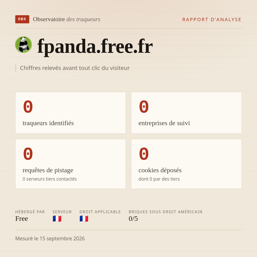 fpanda.free.fr : 0 traqueurs identifiés, 0 entreprises de suivi, 0 requêtes de pistage. Chiffres relevés avant tout clic du visiteur.